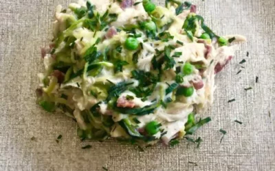 Friday Foodspiration: Leftover Turkey Zoodle Tetrazzini